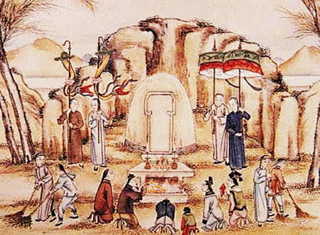 祭祀（祭天/祭祖）图
