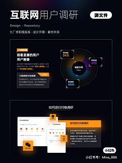 IsaacS采集到逻辑模型