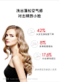 vitabrid维他倍儿无硅油控油蓬松洗发水露香味持久留香-tmall.com天猫