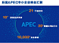 亚太地区最具影响力经济合作官方论坛（APEC） 2013APEC中小企业峰会新品牌形象发布 | 视觉中国