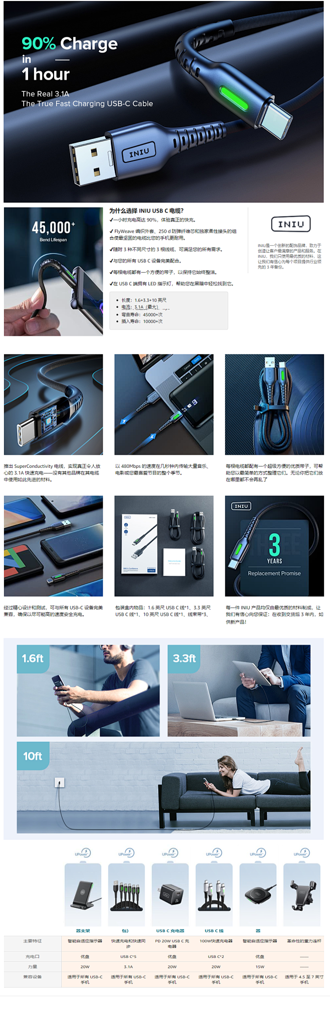 亚马逊：USB C 电缆，INIU [3 包 3.1A] QC 3.0 快速充电 USB C 型电缆，尼龙编织（1.6+3.3+10 英尺 ...