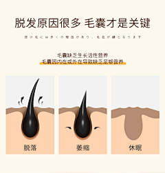 吹糖高手采集到洗发