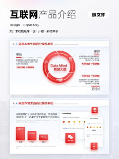黄橙橙CC采集到PPT