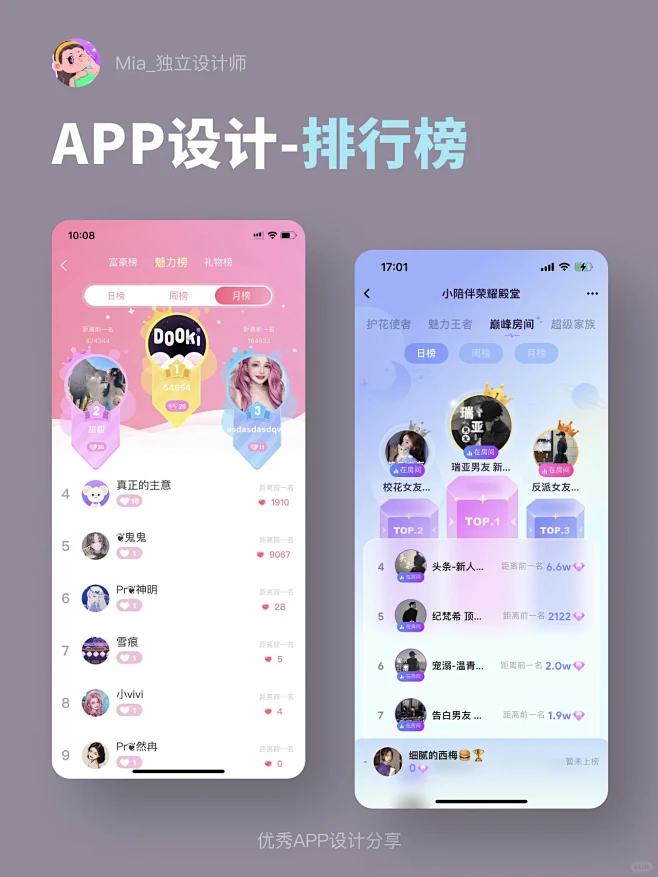 UI设计丨App排行榜这样设计-花瓣网
