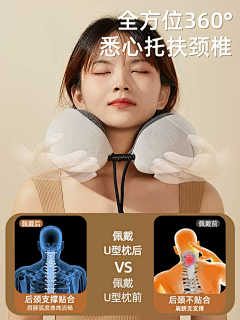 simply111111采集到U型枕