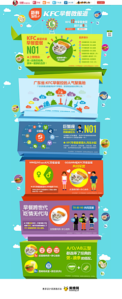 龙三……采集到信息图