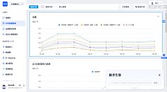 KALE_LAB采集到B端-工作台（实际项目）