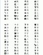 古陶文构件分析字形表1773个(四） - 慈光阁主人 - 聼 雨 軒