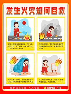 消防安全知识展板 火灾自救方法  - 源文件下载【酷图网】消防安全展板,消防安全海报,消防安全教育,消防安全常识,消防安全知识,消防安全挂图,火灾自救方法,消防栓使用,方法,消防责任,告知书,消防安全,三提示,全国消防日,消防安全日,消防安全月,消防宣传月,消防日海报,消防日展板,消防月海报,消防月展板,校园消防安全,企业消防安全,消防进企业,消防进校园,