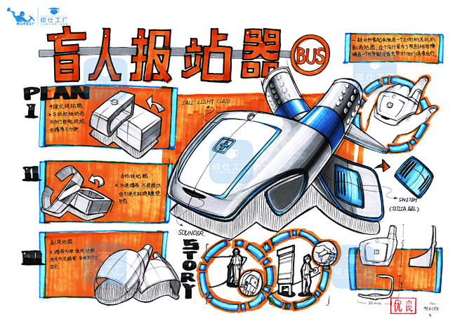 工业设计产品手绘 马克笔表现技法 手绘版面 考研版面