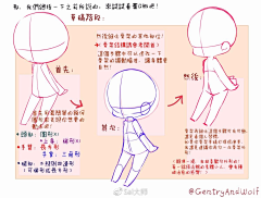 巴祖卡采集到教程