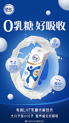 老司机被注册了采集到0添加
