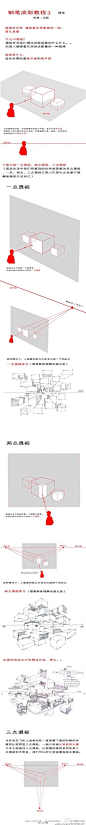 【钢笔淡彩基础教程之一】(via @文抑FDOM ) ​ ​​​​