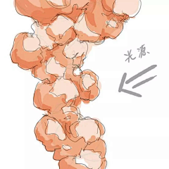 挑食症采集到教程