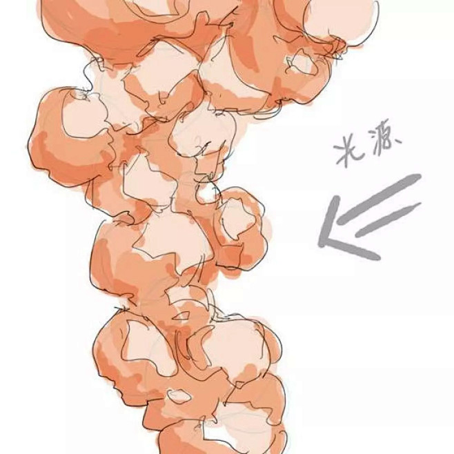 【GAD翻译馆】四种烟雾特效作画技巧分享...