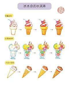 #飞乐鸟作品#《萌翻你的水溶彩铅简笔画10000例》，彩铅也能画出清新【水彩画】，体验一笔两用的乐趣吧！无论是做贺卡还是做手帐、画插画等等等等，都是超级实用的清新素材图库哦！手残党们也不怕，轻松画出萌萌哒！飞乐鸟《萌翻你的水溶彩铅简笔画10000例》手帐简笔画卡通绘画图