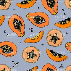 木瓜图案  - 源文件下载【酷图网】卡通木瓜图案,卡通,素材,插图,元素,矢量,可爱,矢量木瓜,木瓜素材,卡通木瓜,手绘木瓜,瓶贴,壁纸,墙纸,木瓜,木瓜包装,木瓜插画,插画,清新,无缝,印花,循环,连续,图案,数码,布料,服装图案,手绘,包装,包装纸,美味,木瓜图案,简约,时尚,木瓜背景,四方连续,木瓜切面,趣味,动感,线稿,蓝色,
