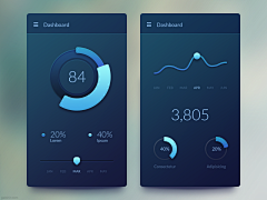 _Mōren采集到APP-Mobile