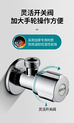 CMR9采集到角阀