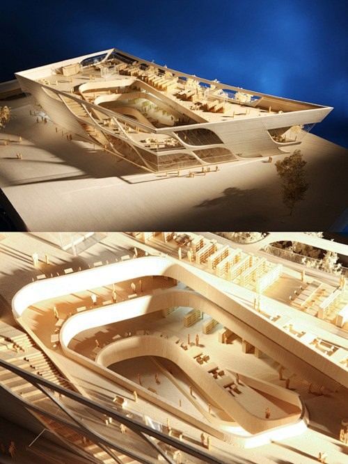 model