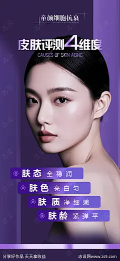 医美皮肤评测维度海报-源文件-志设网-zs9.com