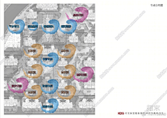 毛川吖采集到文本排版/分析/封面/设计思路/设计主题