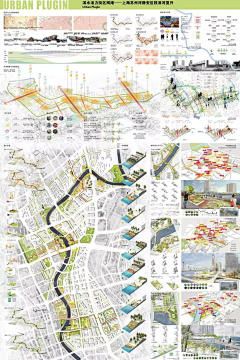 Da-林采集到分析图11-排版展板