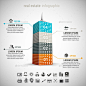 Real Estate Infographic - Infographics 