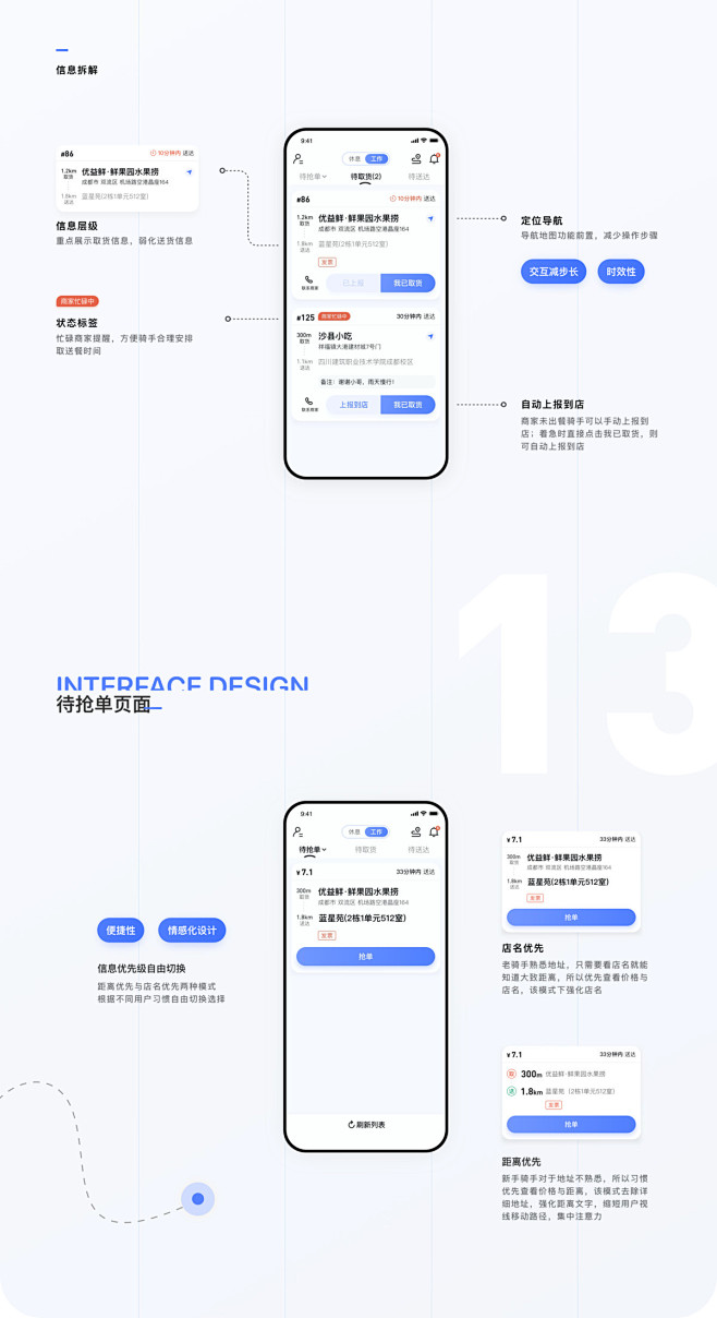 B端产品：羚羊骑士app端设计-UICN...