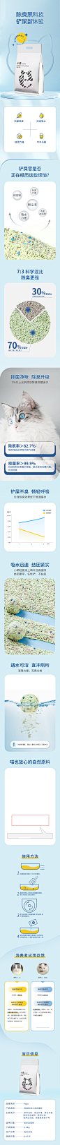 猫砂详情页