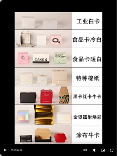 uuuuuugly采集到印刷的一些工艺