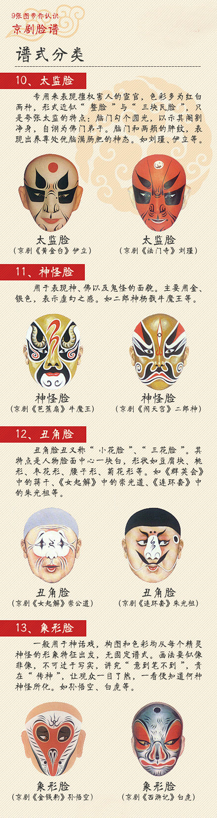 【美不胜收的脸谱，你都认识吗？】“蓝脸的...