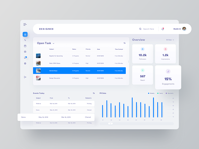 Crm dashboard syedra...