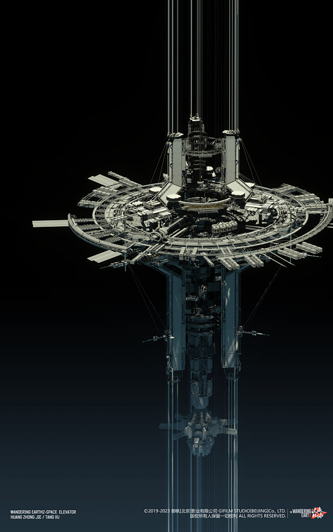 《流浪地球2》-太空电梯空间站建造船坞