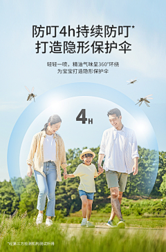 冬日朝阳采集到医药详情
