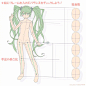 #资源君# 【新手学画】人物绘画参考合集  
作者：キタジマ_kitajima（P站id：17849）自己收藏，转需~ ​​​​