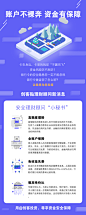 营销长图