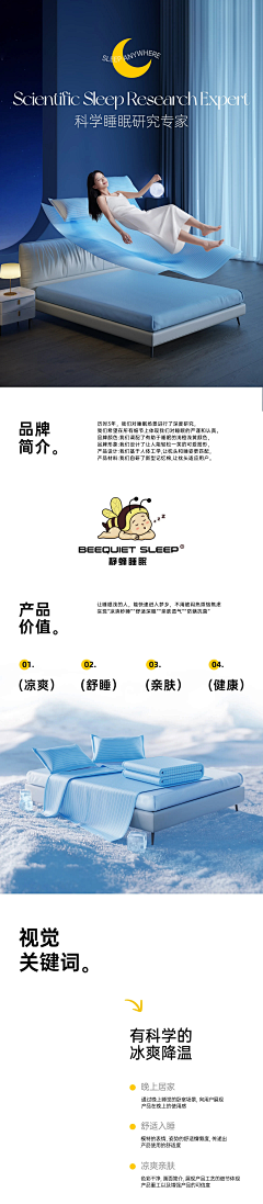 (冲刺中)采集到三维渲染/电商创意