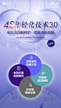 #紫馨先锋整形节 4S年轻化新品周#
抗衰都是套路？那是没Get对方法
紫馨4S年轻化系列新品
预防衰老、抗初老、抗衰老、抗衰逆龄
四大维度精准抗衰，为你重拾青春时光 ​​​​