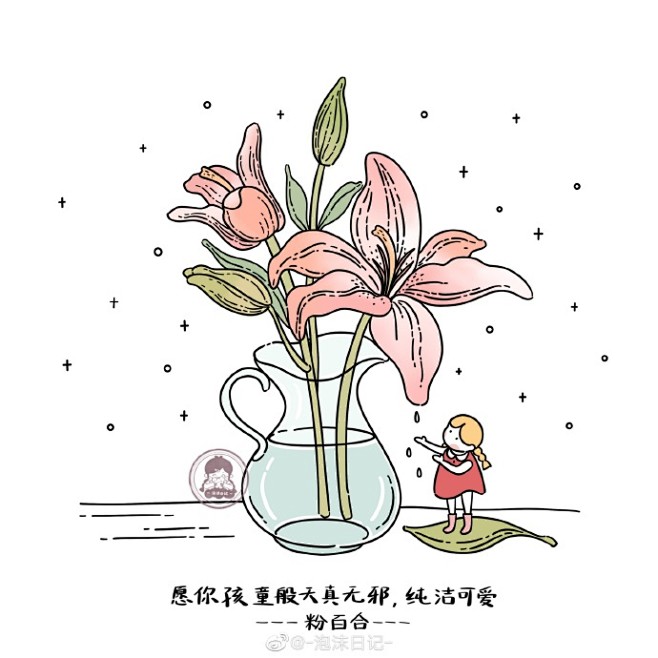美南子的简笔插画课超话#植物与春天#...