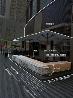 烂芒果奶盖采集到户外家具