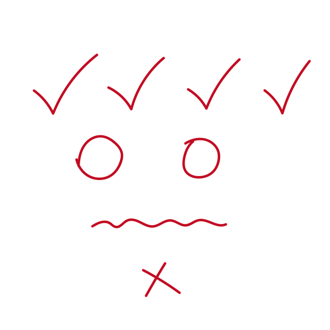 png 打勾打叉