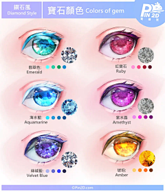 七叶一旋樱采集到眼睛