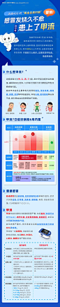 源文件下载【感冒发烧久不愈】编号：36600030613018971
