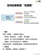 讲话无逻辑，怎样的表现是“无逻辑”