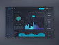 Dashboard Feature