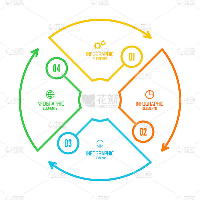 向量比较图表。