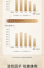【自播专享】cocochi日本AG抗糖小金罐+抗糖时光瓶A醇精华液-tmall.com天猫