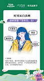 杭州时光医疗美容医院超话
这些祛斑 小知识，你一定要知道[机智]
斑的形式虽然很多，但从性质上看，可以分为#活性斑 和#定性斑 这两类。
根据斑的类型，对症治疗，才能做到有效祛斑[爱心]
2杭州·杭州时光医疗美容医院 ​​​​