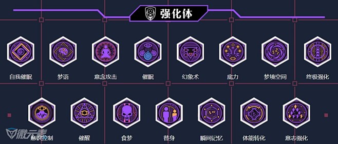 ui扁平类技能图标参考二次元-图标资源-...